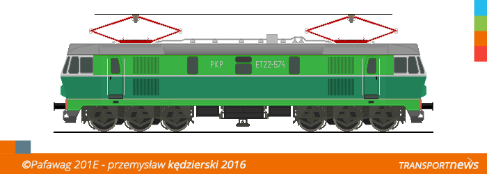 ET22-574 PKP Cargo
